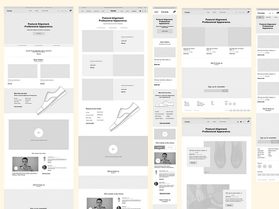 Wireframes for Caretsco.com