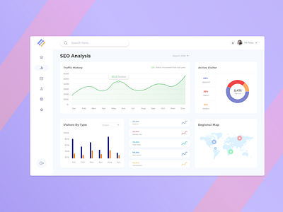 Analysis Dashboard design ui ux web