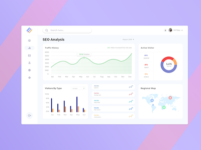 Analysis Dashboard