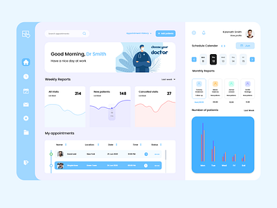 doctor appointment dashboard dashboard dashboard ui design ui ux