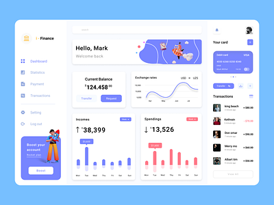 Finance Dashboard app dashboard dashboard template dashboard ui dashboard ui kit deashboard design design typography ui ux