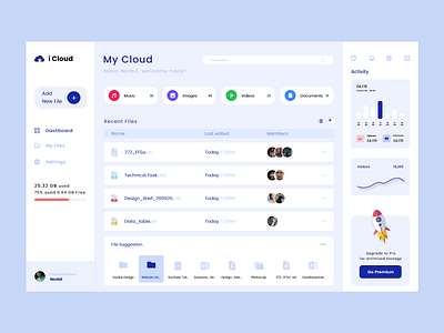 Dashboard - Cloud Storage dashboard dashboard app design typography ui ux