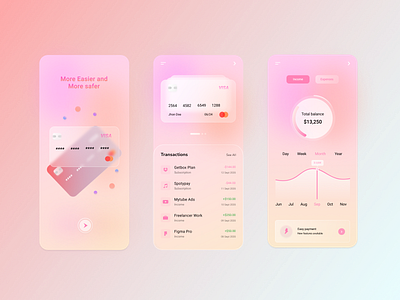 Finance App app appdesign design finance app ui ux
