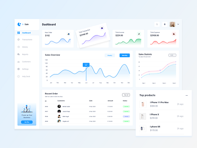 e-Commerce Dashboard dashboard dashboard app dashboard template dashboard ui dashboard ui kit deashboard design design ui ux web