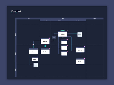 UX Flowchart Kit for Sketch