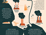 Los Angeles Gas Plants Infographic by Josh DeWare on Dribbble