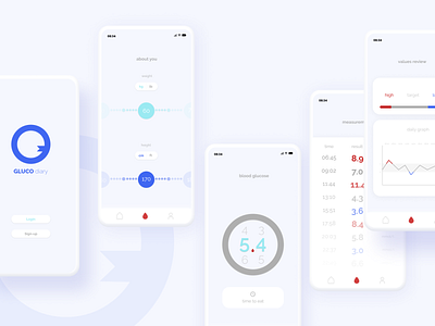Glucoses App app appdesign design diabetes diabetic digital glucose logo logodesign minimal sugar sugar blood ui ux web