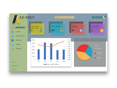 Concept Dashboard UI