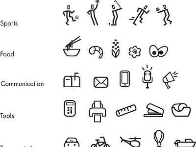 type icons