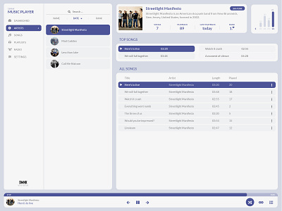 Music Player Web App UI