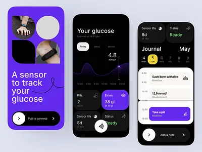 Glucose Tracker animation design illustration ui ux