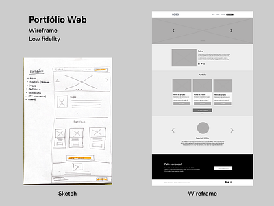 Portfólio - Wireframe Web interface prototype sketch ui wireframe