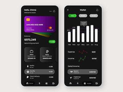 Finance Mobile Apps figma finance finance apps mobile mobile design ui uiux user experience user interface ux