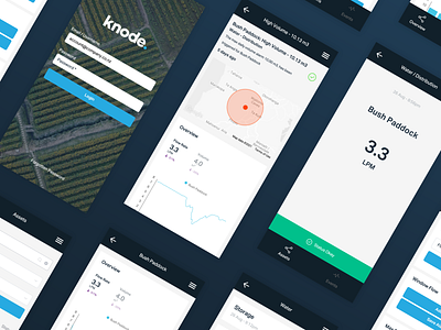 Knode - IoT Analytics & Reporting Platform Screens blue chart dark blue dark theme dashboard graph interface knode light theme mobile mobile app modern platform river river digital ui ui ux ux