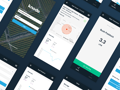 Knode - IoT Analytics & Reporting Platform Screens