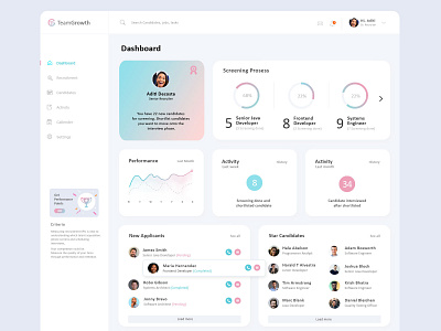 Desktop app deshboard look of a recruitment company app design application clean ui deshboard design desktop app desktop application desktop design interface minimalist recruitment ui ux web design