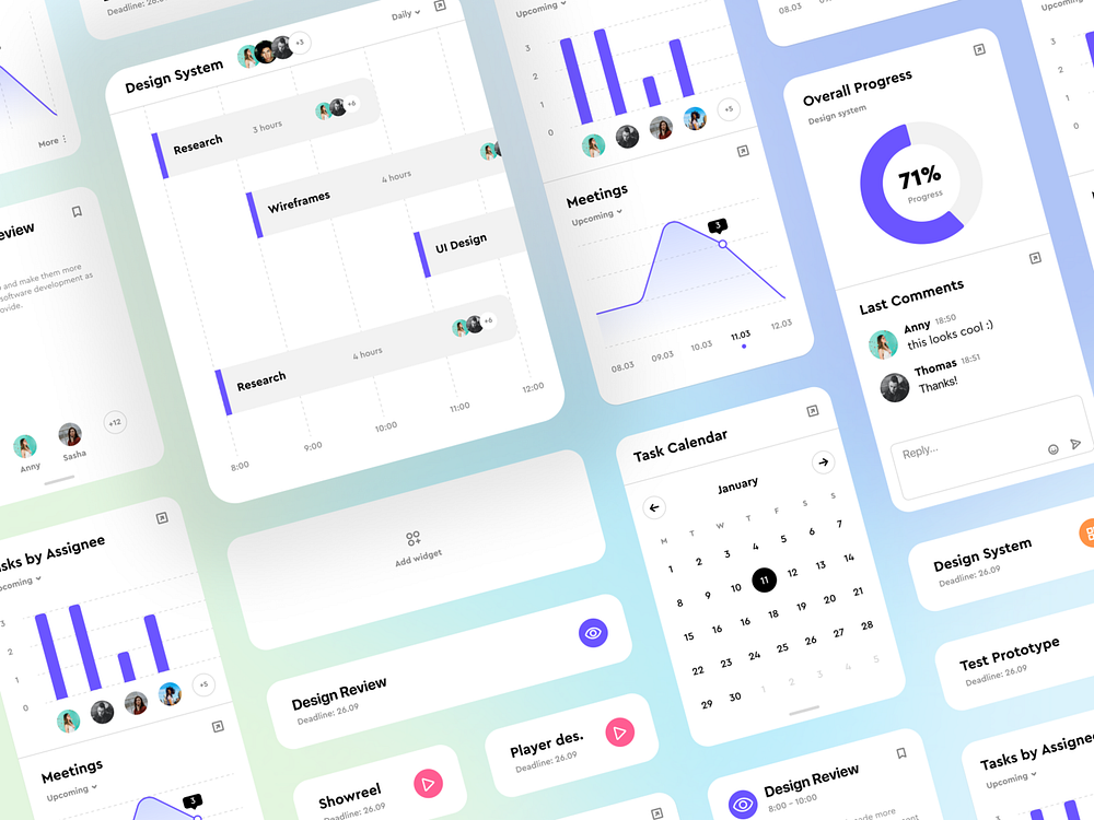 Productivity Dashboard by Flexy Global on Dribbble