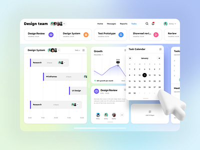 Productivity Dashboard