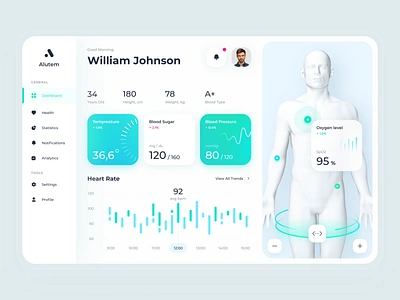 Alutem - tracking patients' health data app design blood clinic health health care health data healthcare hospital interfacedesign med medical medical app medicine oxygen patient patient app public health tracking ui ux uiuxdesign