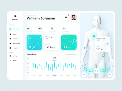 Alutem - tracking patients' health data