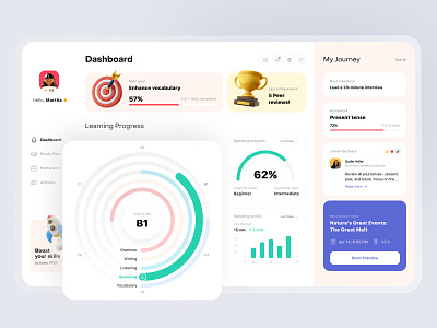 Language learning dashboard 3d 3dicons dashboard dashboard design education elearning english learning interfacedesign language app language learning learning learning dashboard learning goals online learning progress progress tracking todo ui uiux uiuxdesign