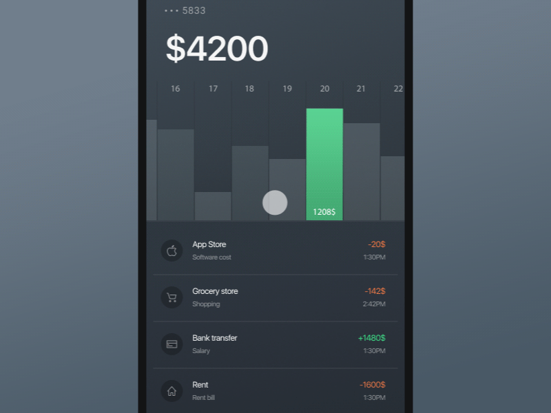 Finance by Sergiy Grinevich on Dribbble