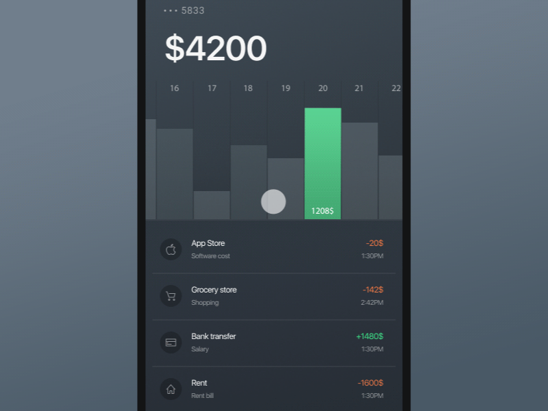 Finance after effects animation business figma finance app gif ios mobile app ui ux