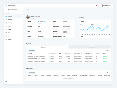 Falcon Dashboard