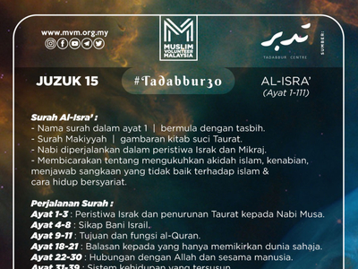 Tadabbur30 Ramadan JUZUK_15 by Wanman on Dribbble