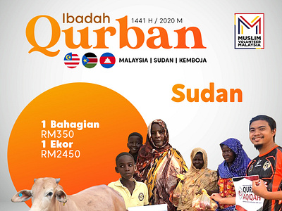 Sudan QURBAN MVM 2020