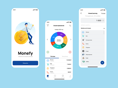 Personal finance app "Monefy" app design finance finance app mobile mobile app personal finance ui ux