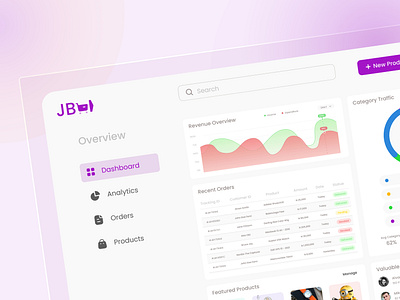 An Ecommerce Admin Dashboard Design