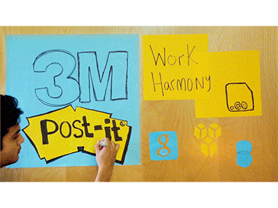Work Harmony Post-It Note animation after effects commercial explainer video whiteboard animation