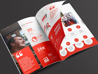 MS Queensland Annual Review annual report design print design