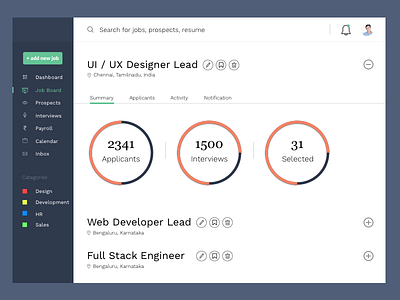 Recruitment Dashboard 