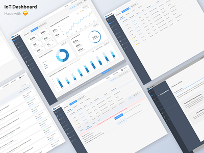 IoT Dashboard