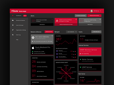 Pro audio connector dashboard by Cameron Rickersey on Dribbble