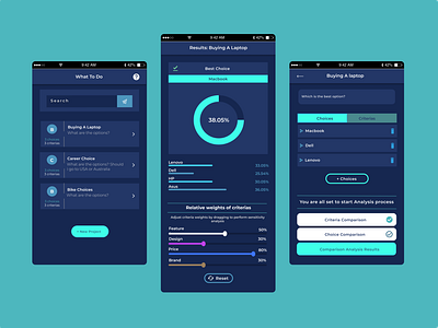 Decision Making Mobile App UI