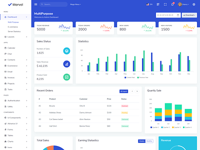 Marvel - Bootstrap Admin Theme admin analytics back panel bootstrap4 dashboard ecommerce email invoice multipurpose product project responsive server task