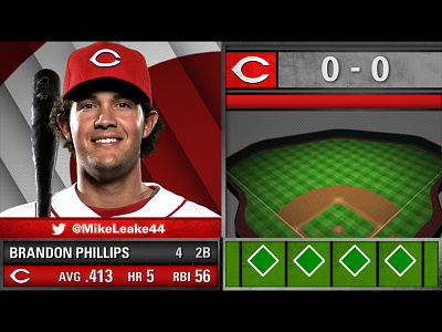 Reds Scoreboard Player Slab