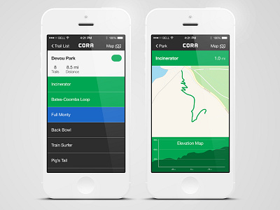 Cincy MTB Trails App