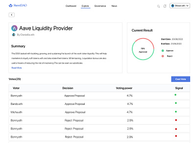 DAO detailed page blockchain dao defi design ui web3