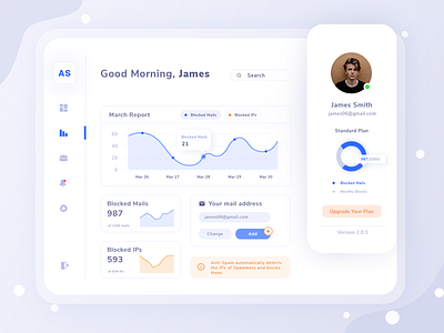 Anti-Spam Dashboard dashboard dashboard app dashboard design dashboard ui design graphic graphic design interface design logo minimal minimalism minimalist minimalistic sans serif ui white whitespace