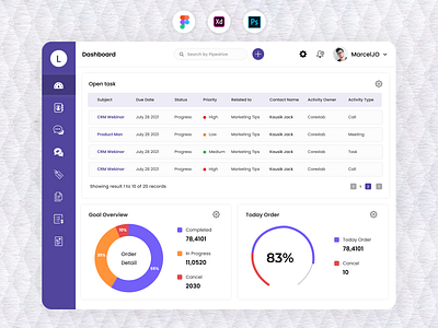 CRM Dashboard clean dashboard creative creative dashboard crm crm dashboard dashboard design goal ui interface order uiux saas uiux ux