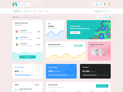 Super excited to release these new goodies soon... admin app bootstrap chart dashboard dropdown flat graph html menu product sidebar template ui ux webapp