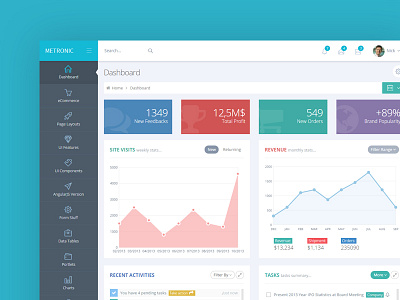 Metronic - Responsive Admin Dashboard Template. Demo 2 admin app bootstrap chart dashboard flat graph product sidebar ui ux