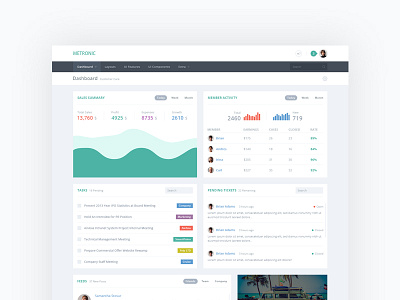 Metronic - Responsive Admin Dashboard Template. Demo 3 admin app bootstrap chart dashboard flat graph product sidebar ui ux