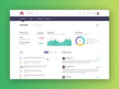 Metronic 5 - Bootstrap Admin Dashboard - Demo 5 admin app bootstrap chart dashboard flat graph product ui ux webapp website