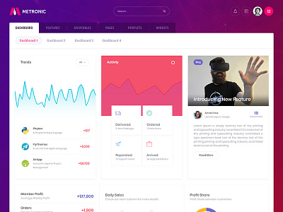 Metronic 5 - Bootstrap Admin Dashboard - Demo 8 admin app bootstrap chart dashboard flat graph product ui ux webapp website