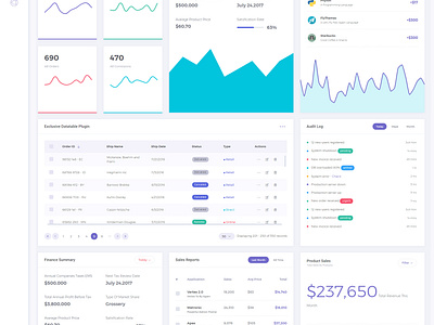 Metronic 5 - Bootstrap Admin Dashboard - Demo 6 by KeenThemes on Dribbble